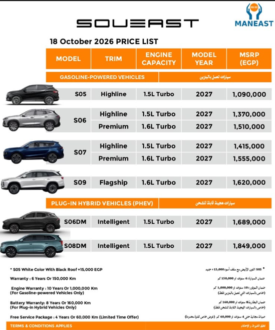 أسعار سوإيست